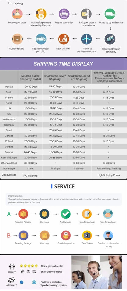 Archyinsoles - Arch Support Insoles